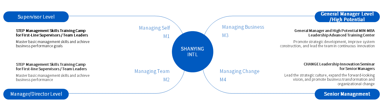 437必赢会员中心·(中国)官方网站