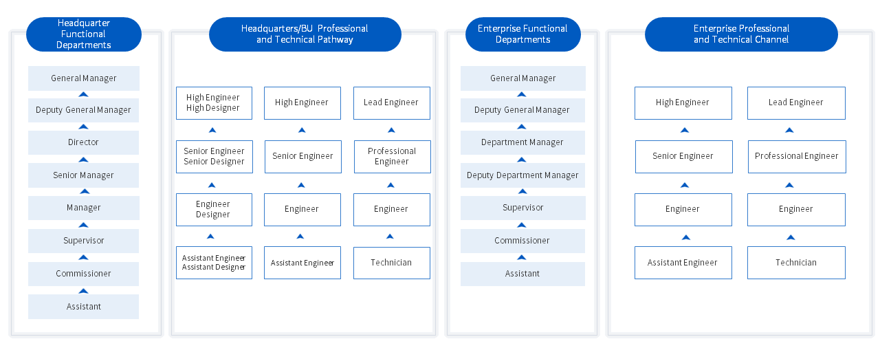 437必赢会员中心·(中国)官方网站
